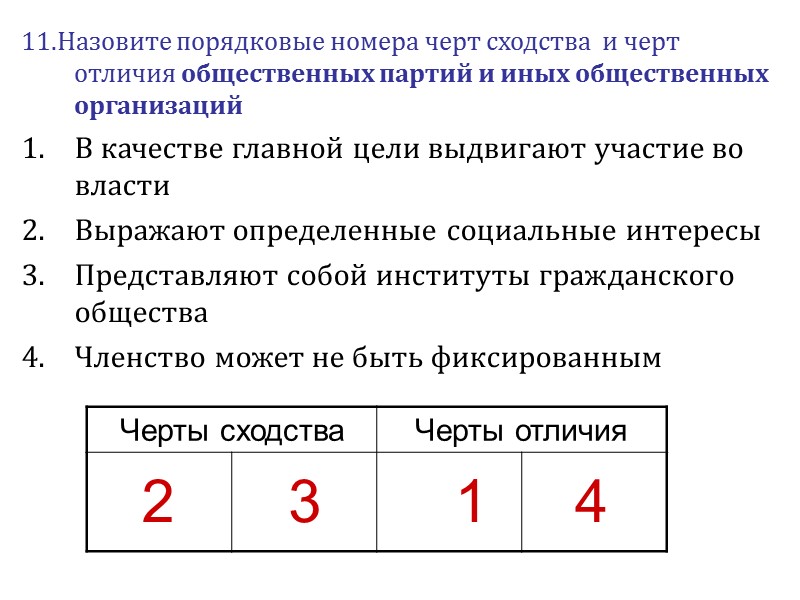 11.Назовите порядковые номера черт сходства  и черт отличия общественных партий и иных общественных